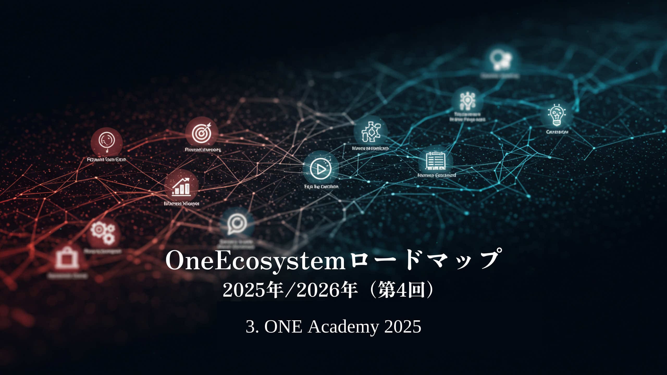 في الرسم التخطيطي للشبكة الرقمية ، يتم توصيل الرموز بواسطة سطر وتقرأ "OneEcosystem Roadmap 2025/2026 (4 مرات) 3. ONE Academy 2025" ، موضحا خارطة طريق ONE Academy و OneEcosystem للفترة 2025-2026 باللغتين اليابانية والإنجليزية.