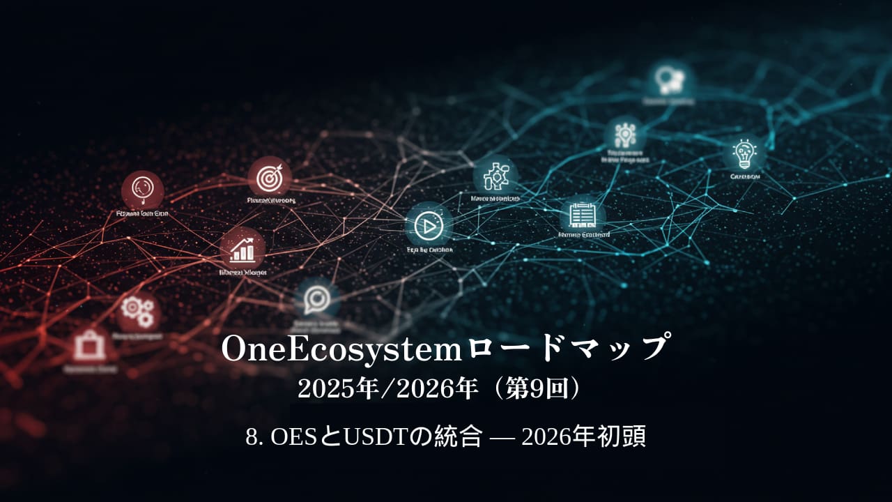 يظهر رسم الشبكة الرقمية الذي يتكون من أيقونات وعقد مترابطة "خارطة طريق OneEcosystem 2025". يسلط النص الياباني الضوء على تكامل OES و USDT - أوائل عام 2026.